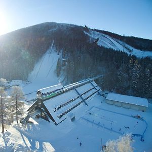 Hotel Skicentrum